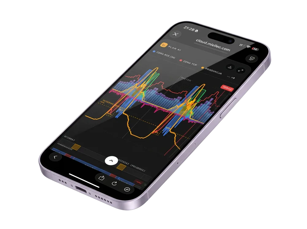 Plan AI Miellec Care na realistycznym telefonie 3D