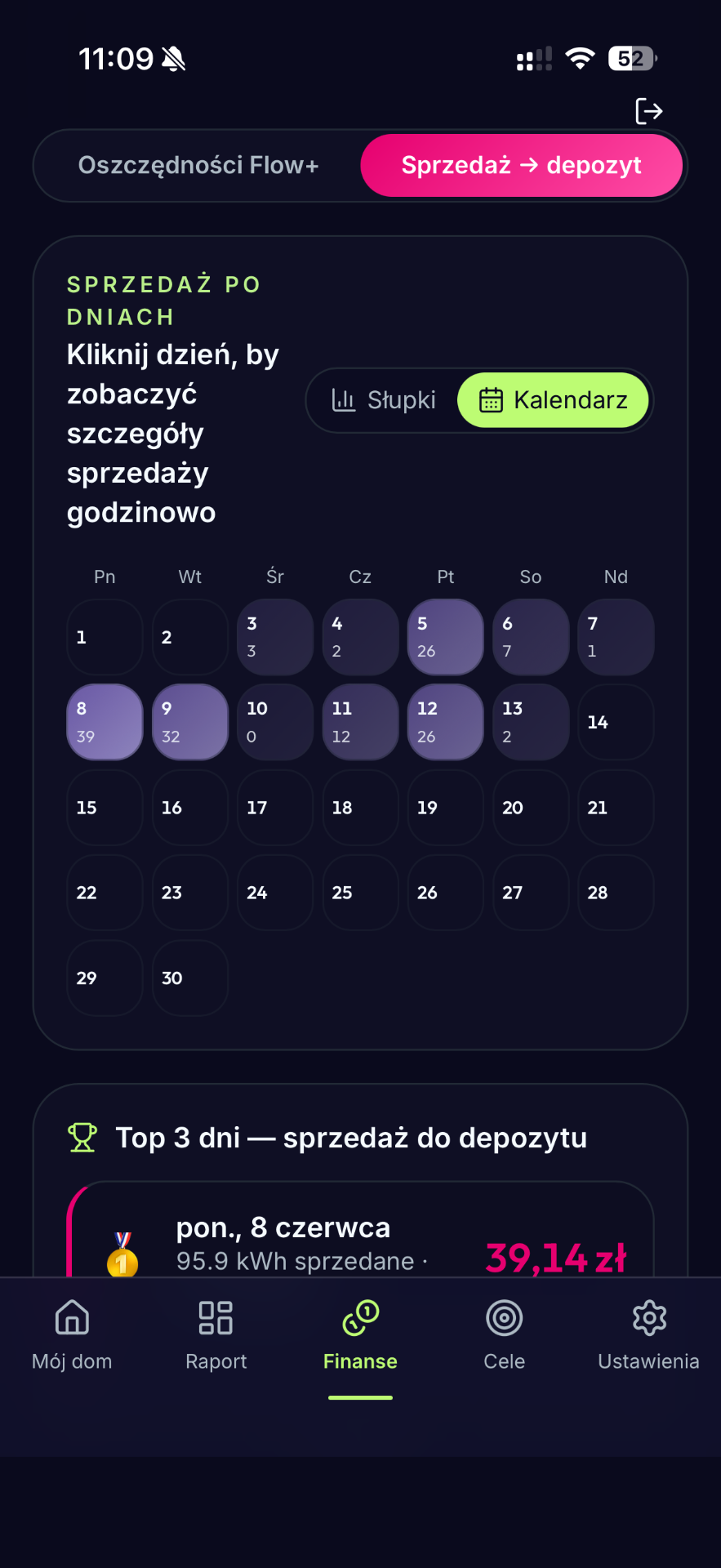 Kalendarz sprzedaży energii do depozytu w aplikacji Flow+