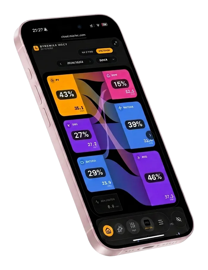 Dynamika energii Miellec Care na realistycznych telefonach 3D