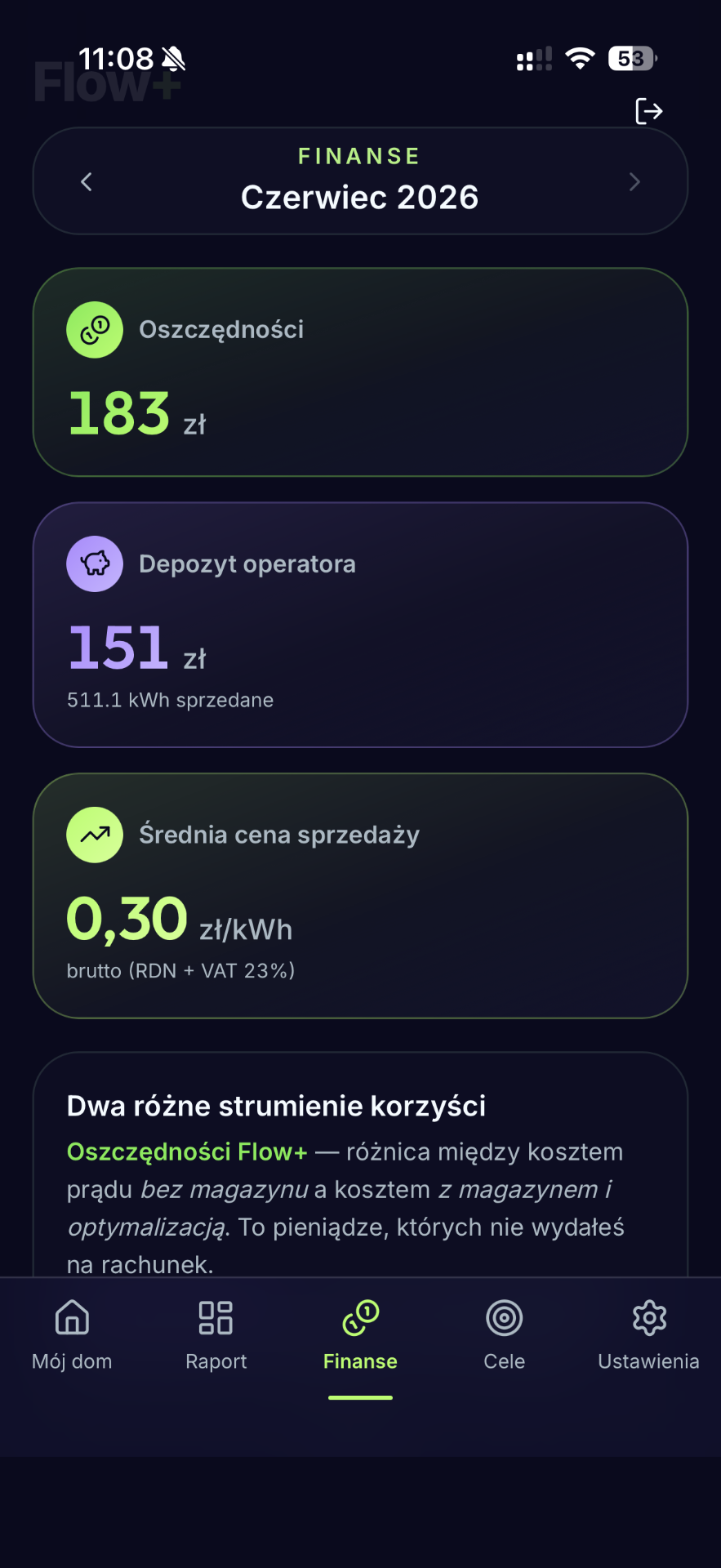 Oddaje energię w szczycie