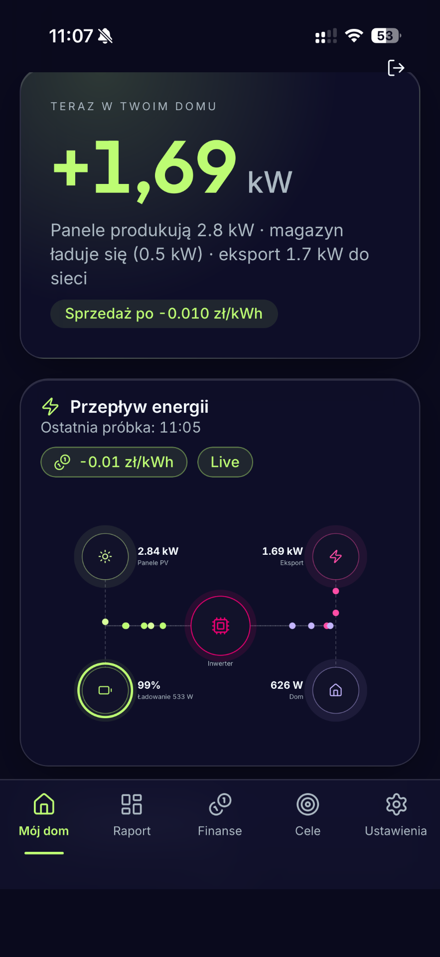 Uczy się Twojego domu