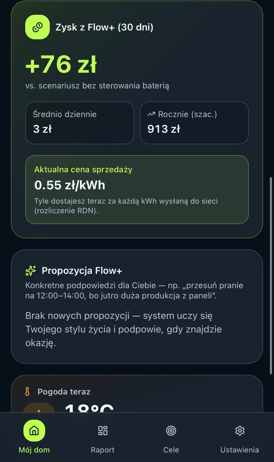 Ekran zysku z aplikacji Flow+ — +76 zł w 30 dni, propozycje optymalizacji